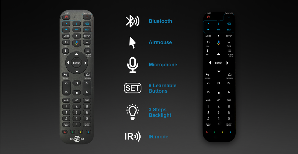 Dune HD BT Backlit Remote R4